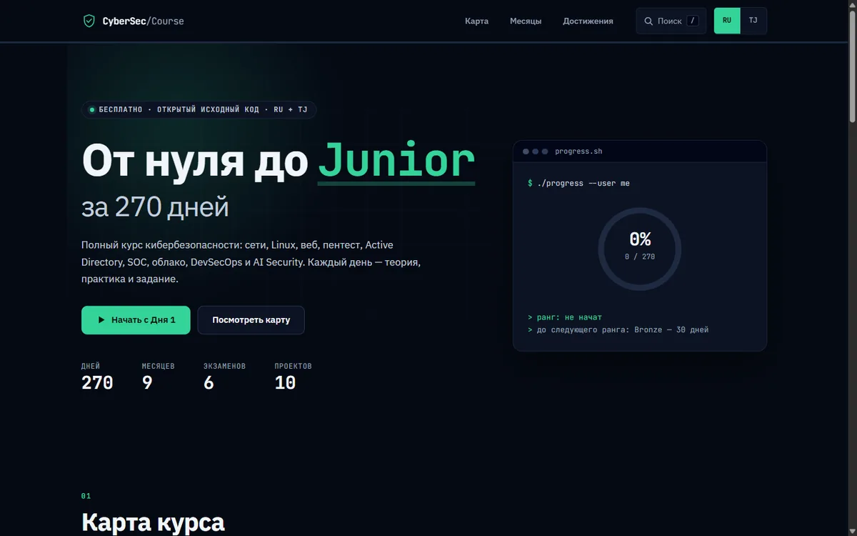 Главная страница курса Cybersec